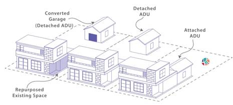 ADU- Website - Copy